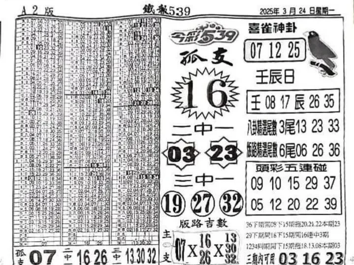 2025年03月24日-喜雀神掛539小黃單