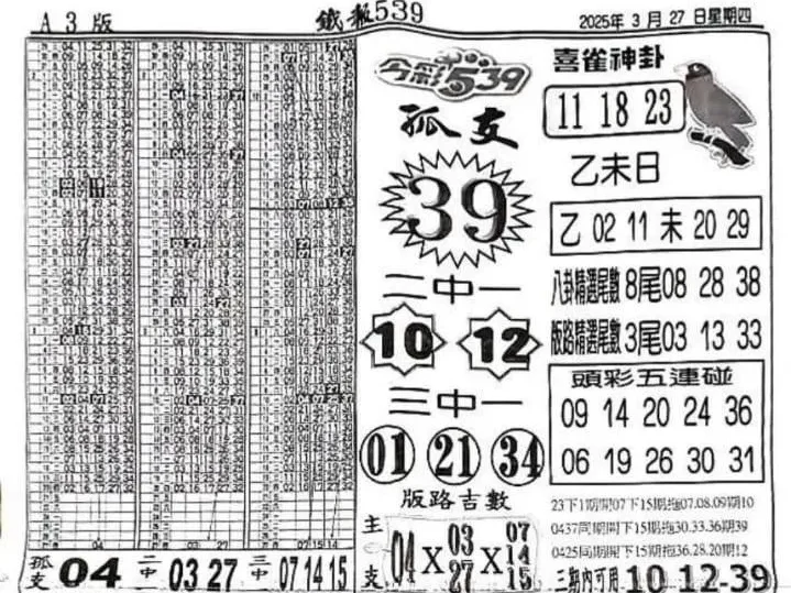2025年03月27日-喜雀神掛539小黃單