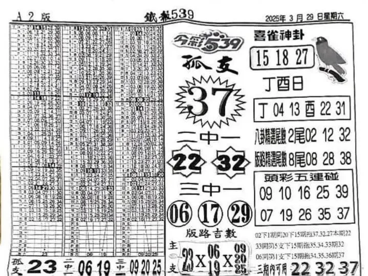 2025年03月29日-喜雀神掛539小黃單