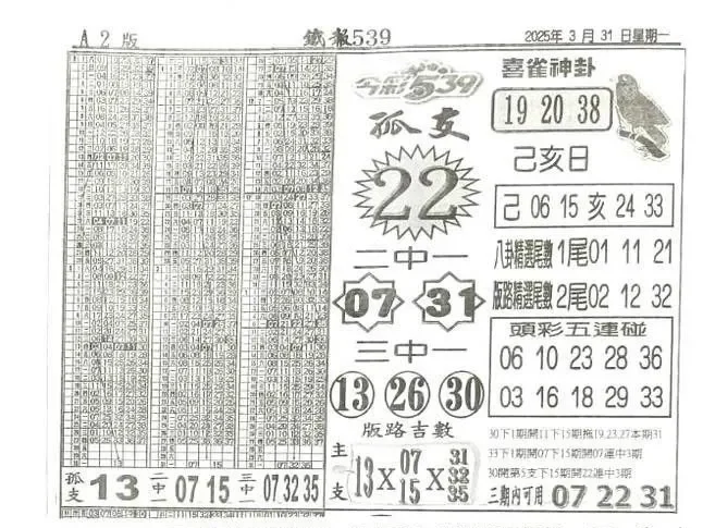 2025年03月31日-喜雀神掛539小黃單