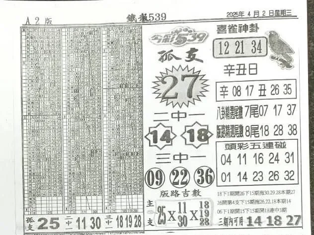 2025年04月02日-喜雀神掛539小黃單