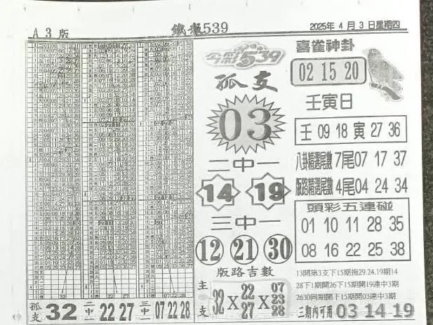 2025年04月03日-喜雀神掛539小黃單