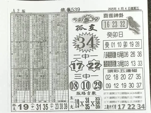2025年04月04日-喜雀神掛539小黃單