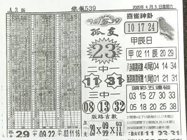 2025年04月05日-喜雀神掛539小黃單