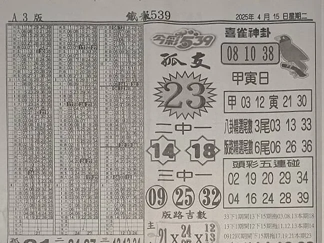 2025年04月15日-喜雀神掛539小黃單