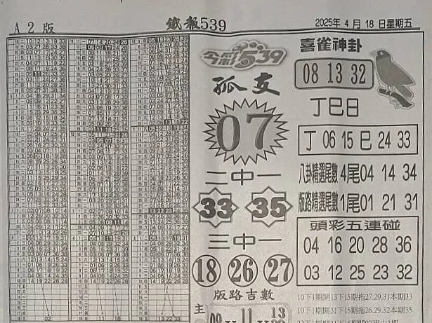 2025年04月18日-喜雀神掛539小黃單