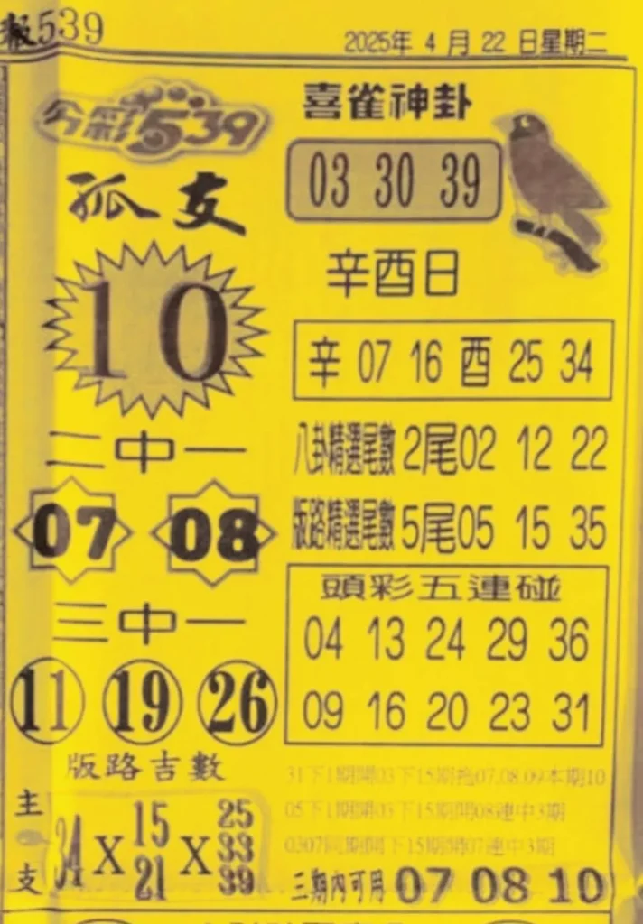 2025年04月22日-喜雀神掛539小黃單