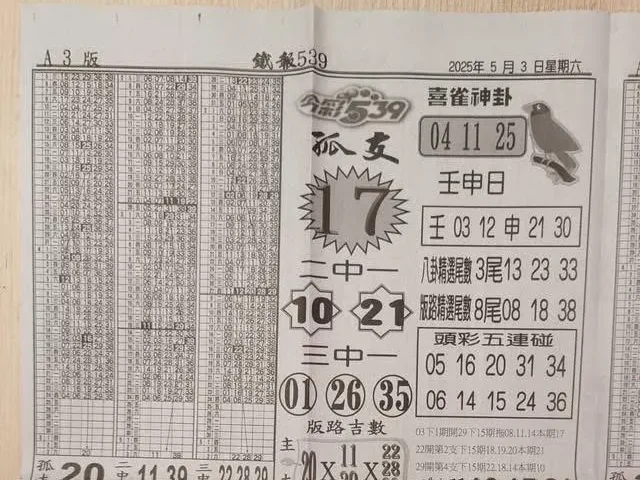 2025年05月03日-喜雀神掛539小黃單