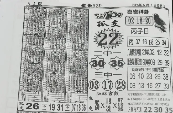 2025年05月07日-喜雀神掛539小黃單