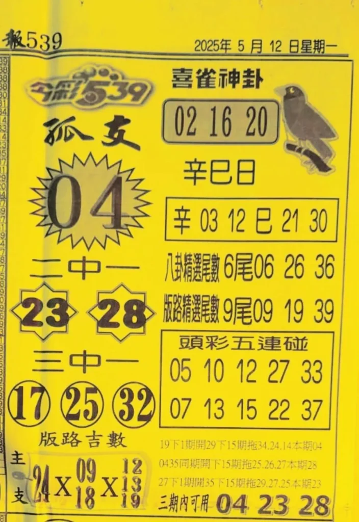 2025年05月12日-喜雀神掛539小黃單