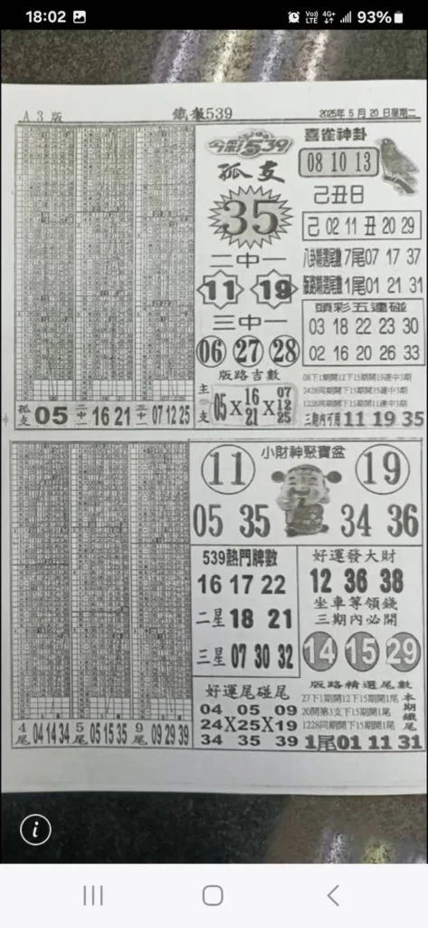 2025年05月20日-喜雀神掛539小黃單