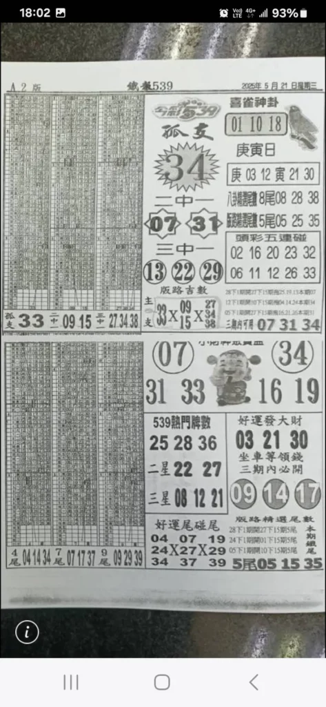 2025年05月21日-喜雀神掛539小黃單