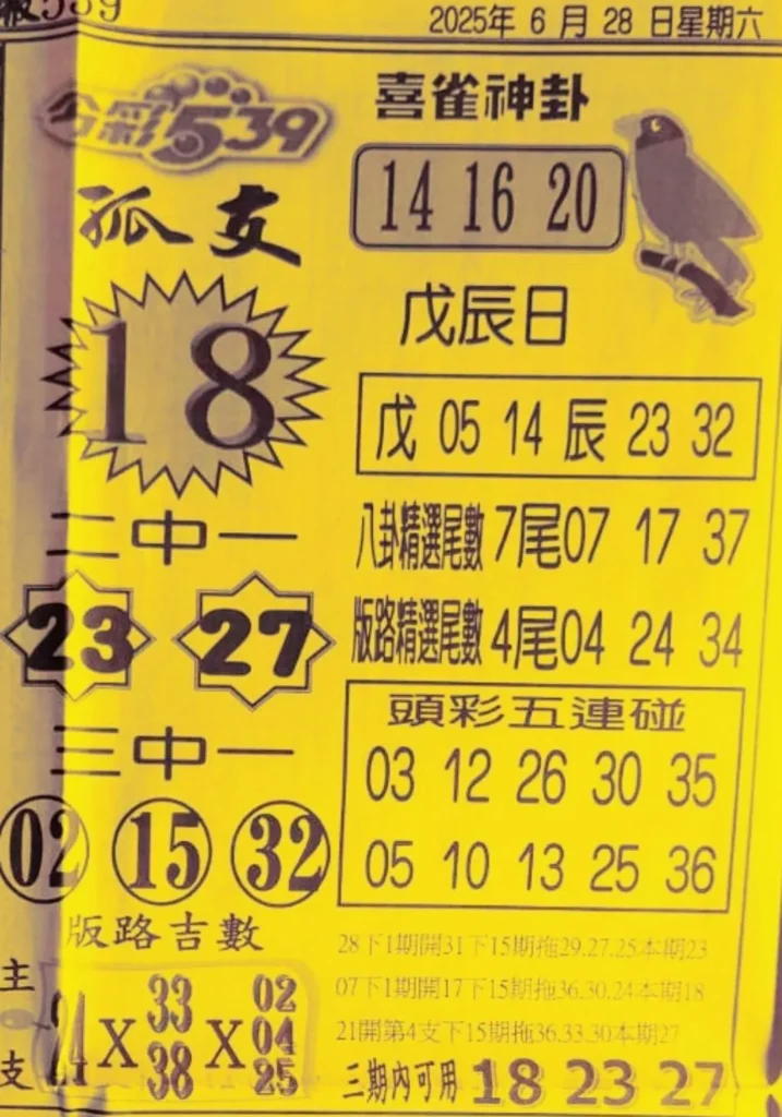 2025年06月28日-喜雀神掛539小黃單