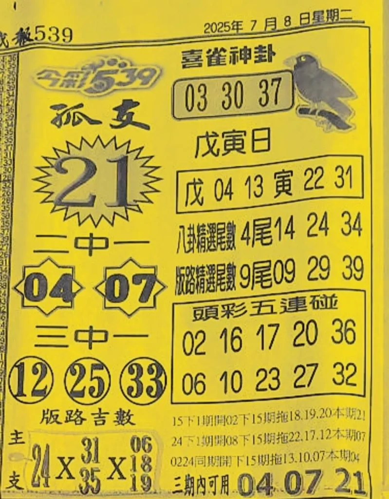 2025年07月08日-喜雀神掛539小黃單