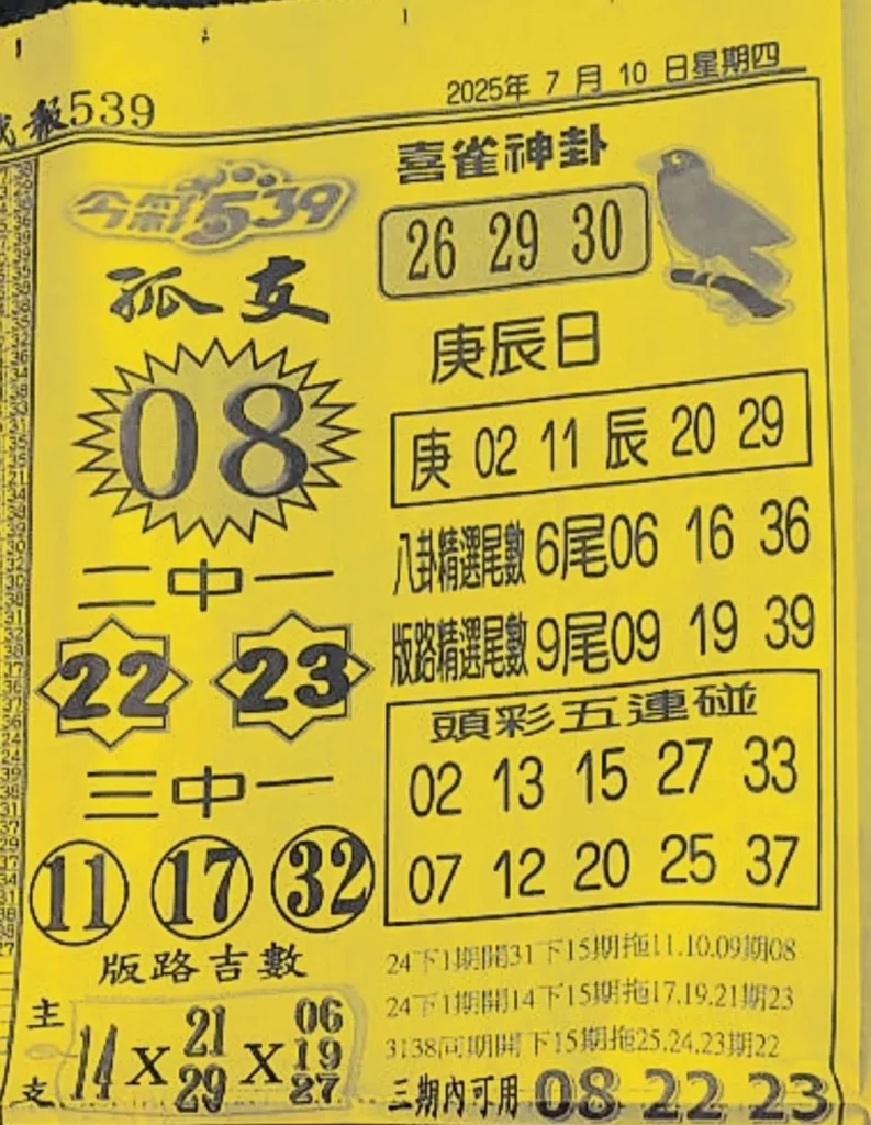 2025年07月10日-喜雀神掛539小黃單