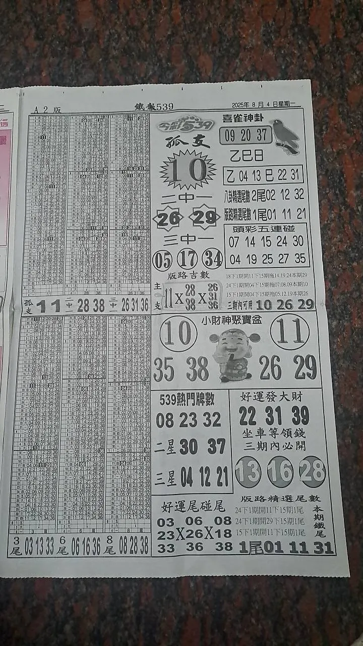 2025年08月04日-喜雀神掛539小黃單