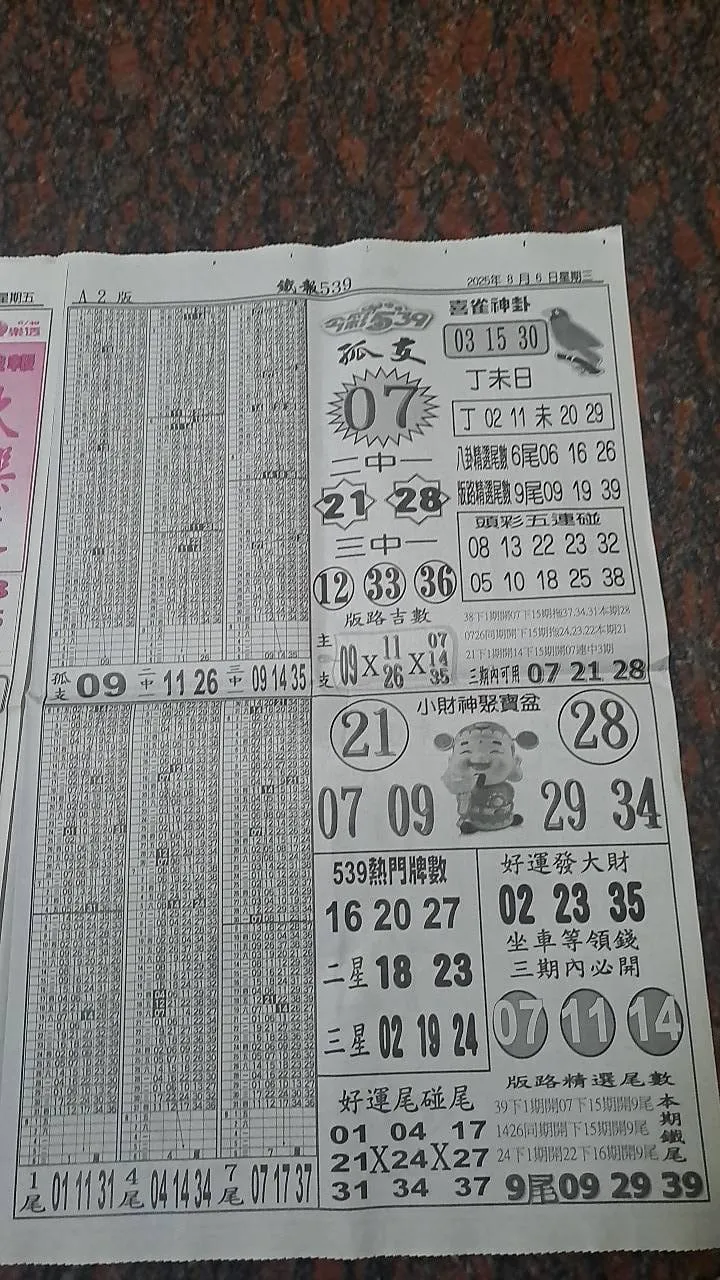 2025年08月06日-喜雀神掛539小黃單