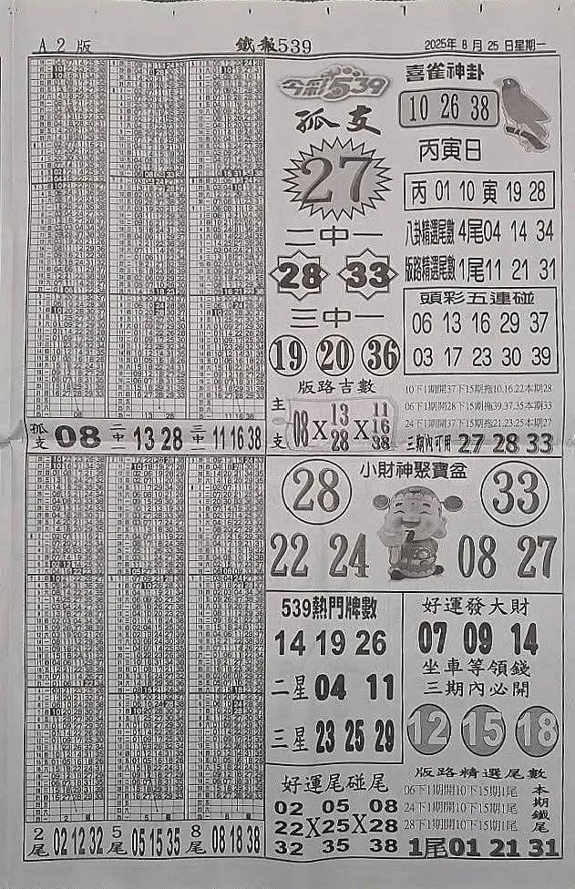 2025年08月25日-喜雀神掛539小黃單