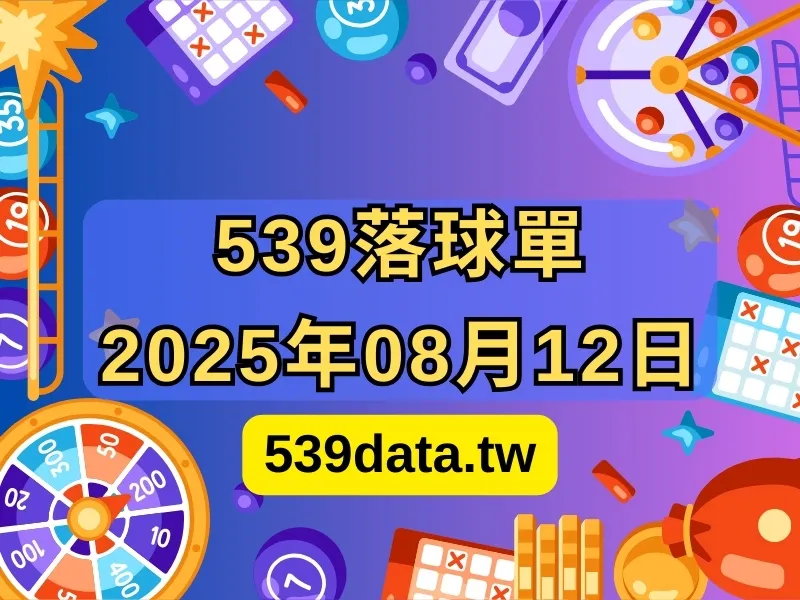 2025年08月12日-539落球單
