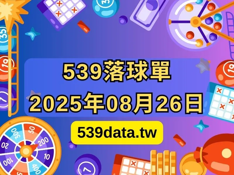 2025年08月26日-539落球單