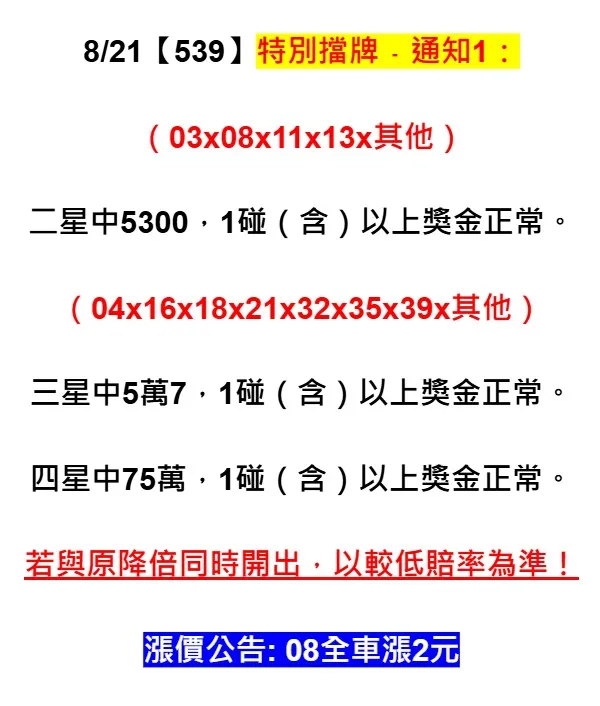 2025年08月21日-539特別擋牌單