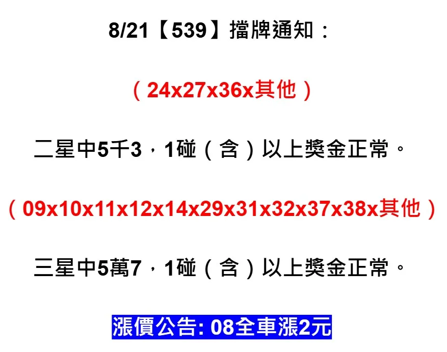 2025年08月21日-539擋牌單