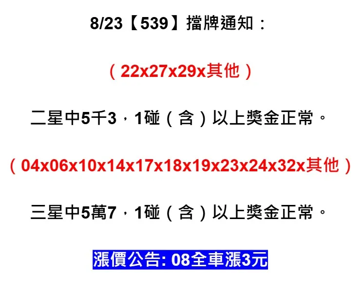 2025年08月23日-539擋牌單