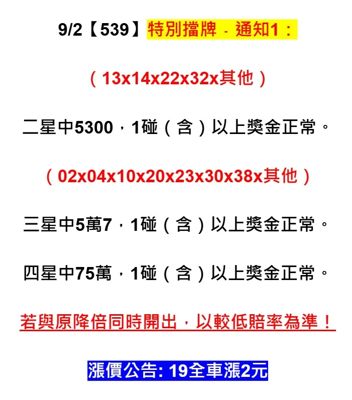 2025年09月02日-539特別擋牌單