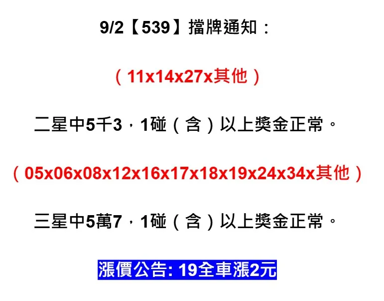 2025年09月02日-539擋牌單