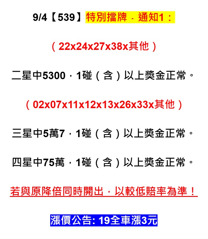 2025年09月04日-539特別擋牌單