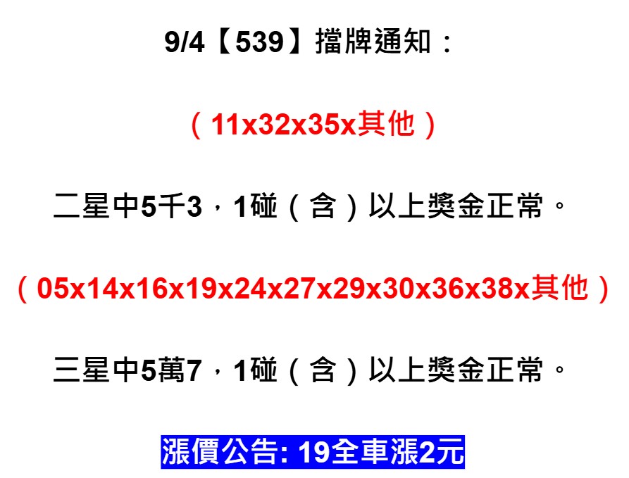 2025年09月04日-539擋牌單