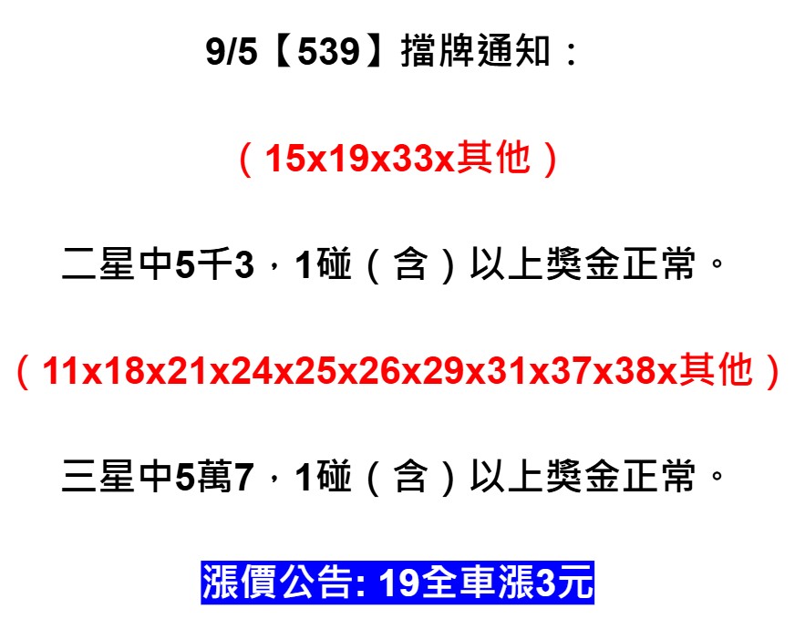 2025年09月05日-539擋牌單