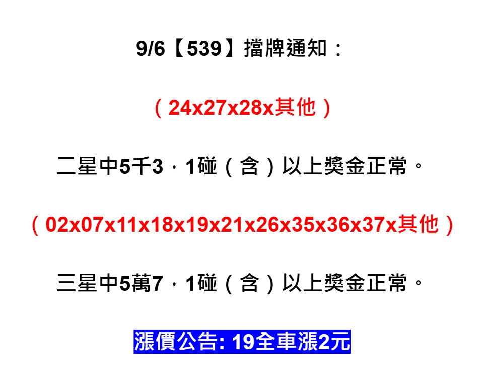 2025年09月06日-539擋牌單
