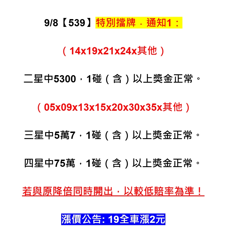 2025年09月08日-539特別擋牌單