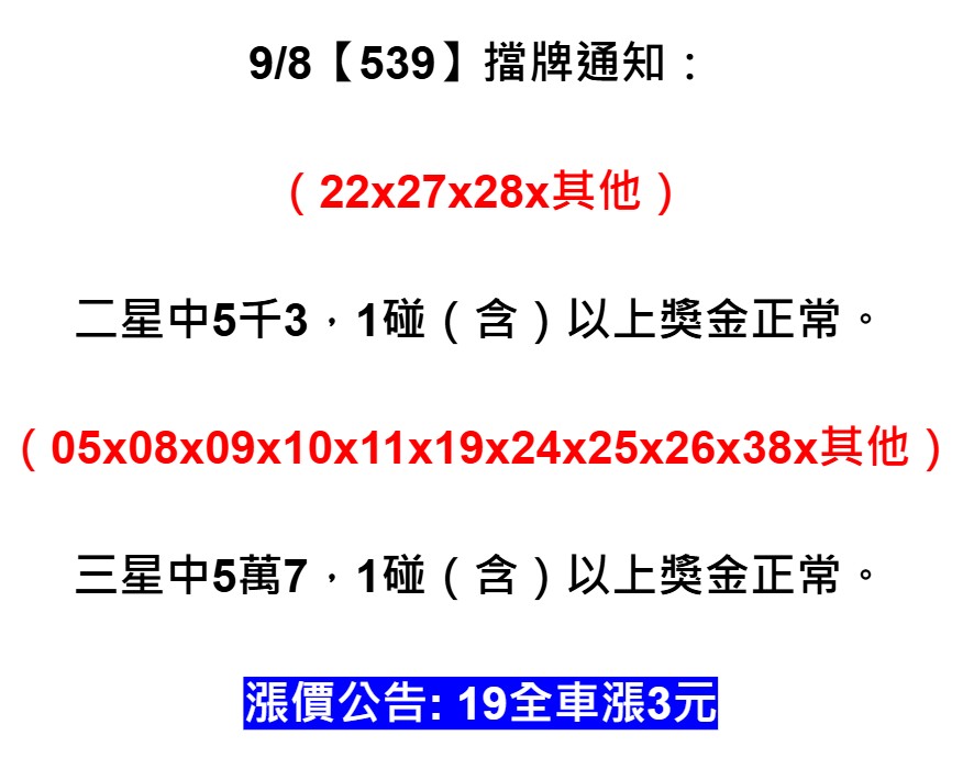 2025年09月08日-539擋牌單