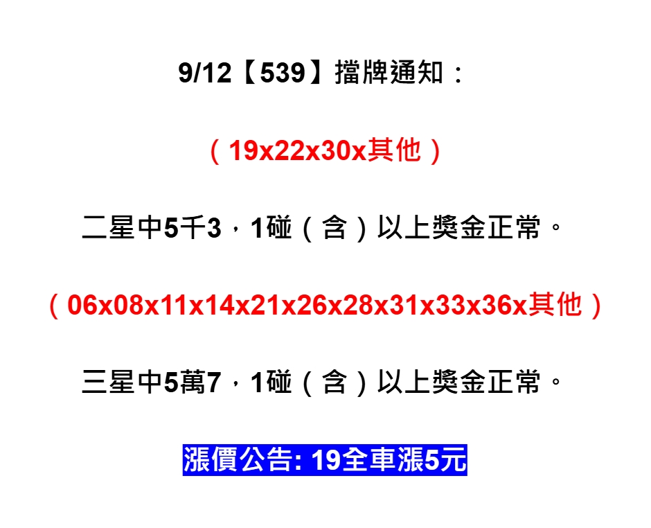 2025年09月12日-539擋牌單