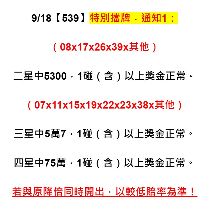 2025年09月18日-539特別擋牌單