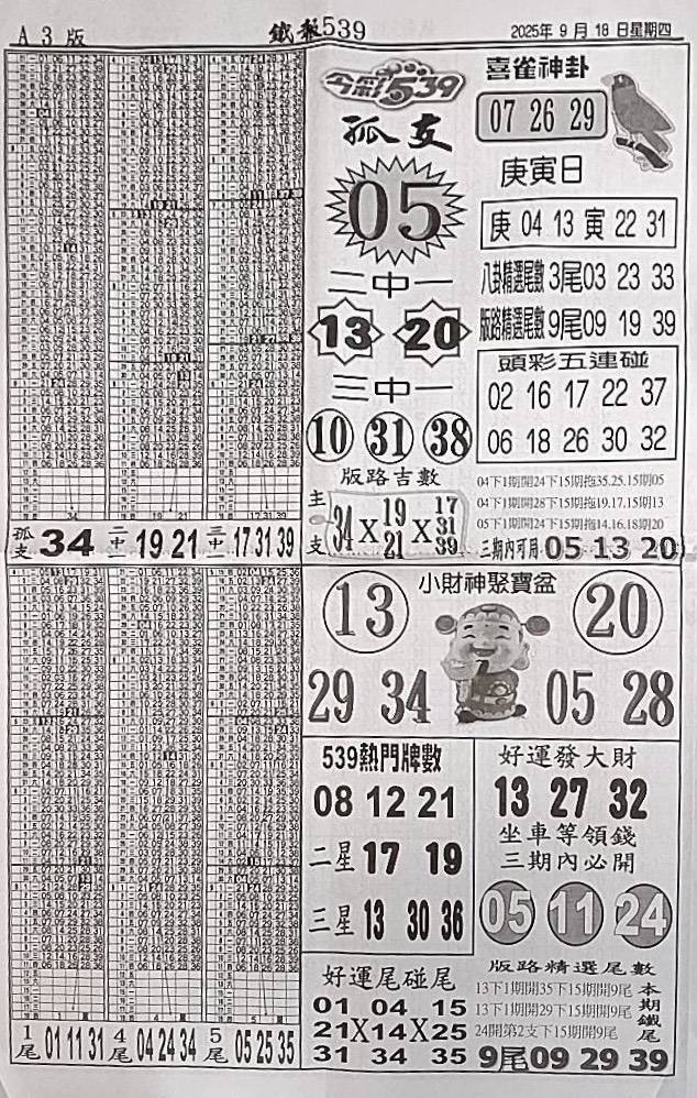 2025年09月18日-喜雀神掛539小黃單