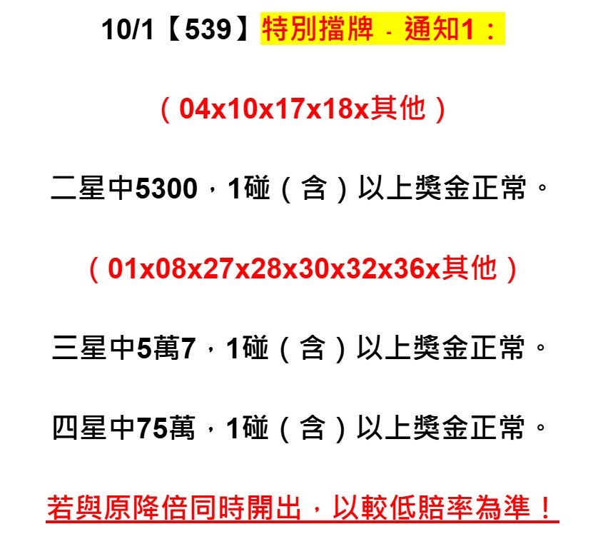 2025年10月01日-539特別擋牌單