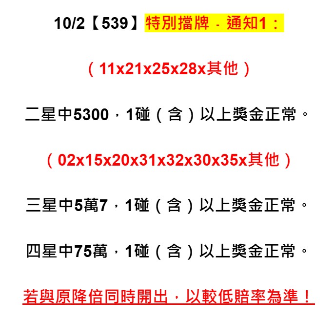 2025年10月02日-539特別擋牌單