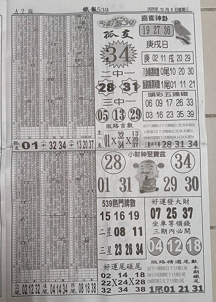 2025年10月08日-喜雀神掛539小黃單