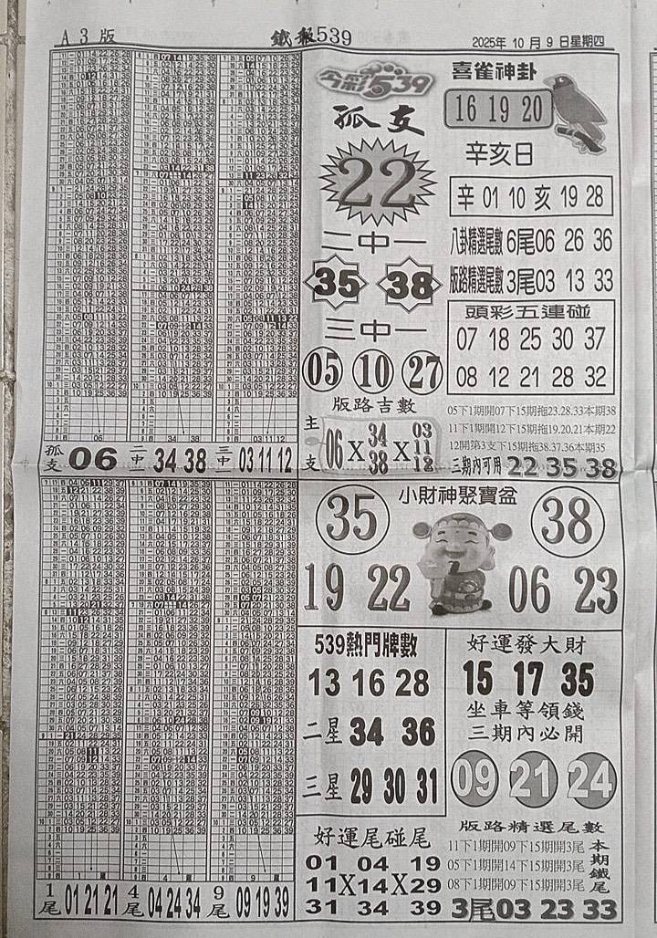 2025年10月09日-喜雀神掛539小黃單