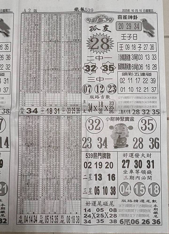2025年10月10日-喜雀神掛539小黃單
